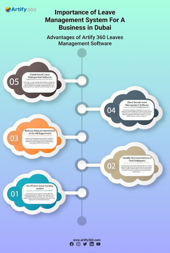 Leave management system.jpg