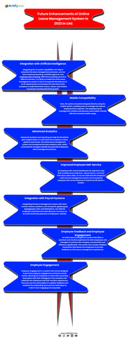 uae best hr software (2) (1).jpg