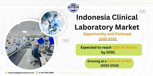 Indonesia Clinical Laboratory Market.jpg