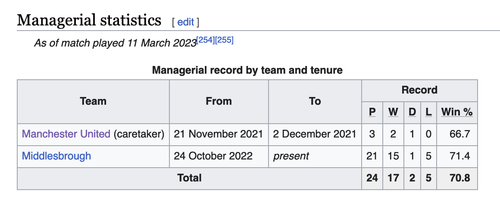 Screenshot 2023 03 14 at 19.57.24.png