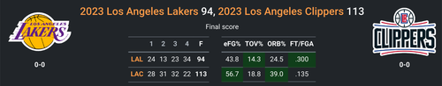 LAC vs LAL.png