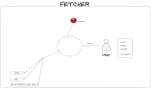 fetcher.png