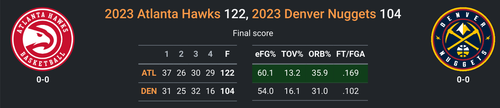 ATL vs DEN.png
