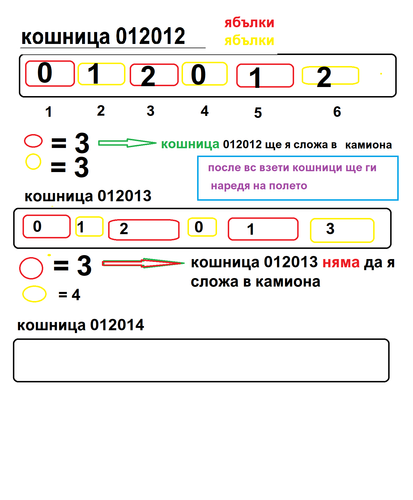 кошници.png