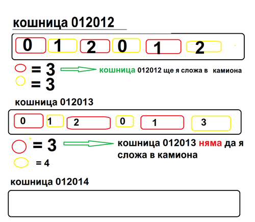 кошници.png