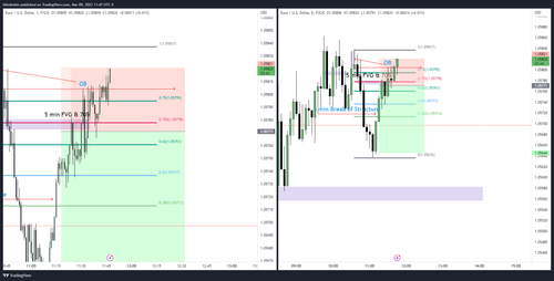 EURUSD 2023 03 09 20 47 17 2a034.png