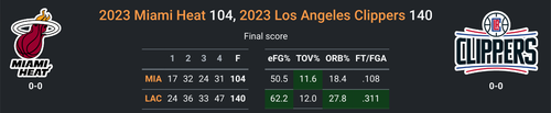 LAC vs MIA.png