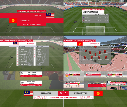 Overlays AFC Asian Cup 2023 Qualifiers