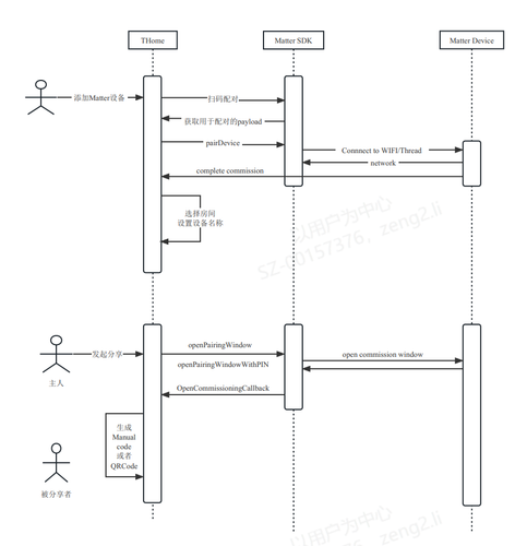 image 20230307175228394.png