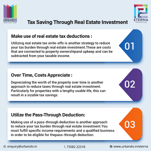 Tax Saving Through Real Estate Investment.png