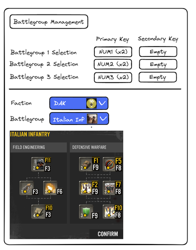 Battlegroups.png