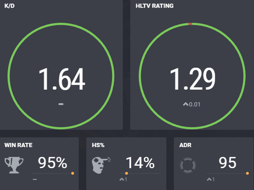 stats.png
