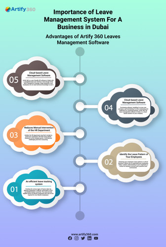 best payroll software for uae (2).jpg