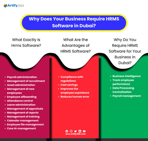 dubai hr software.jpg