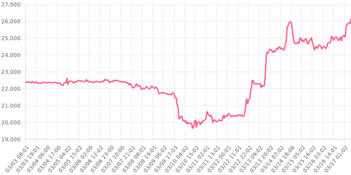 bitcoin 1679036153321.png