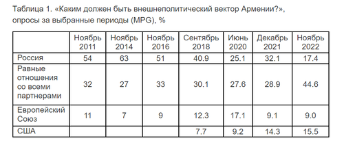Армения.png