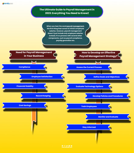 best hr software uae (4).jpg