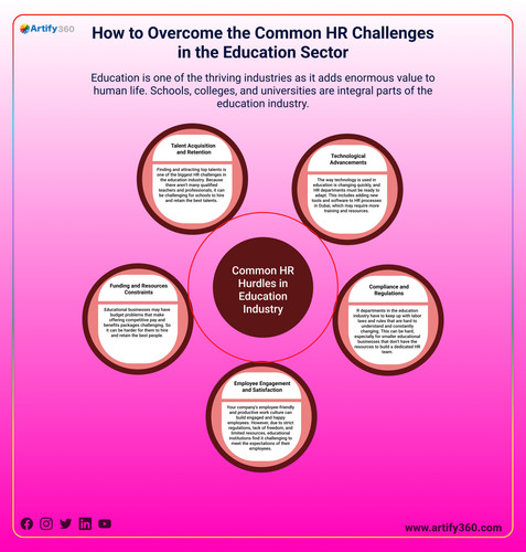 dubai hr software.jpg