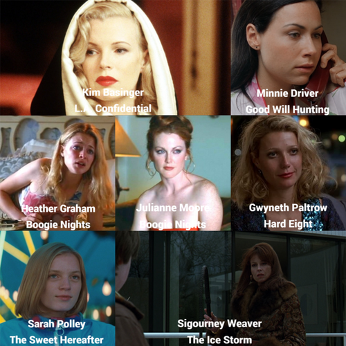 1997 supporting actress.png