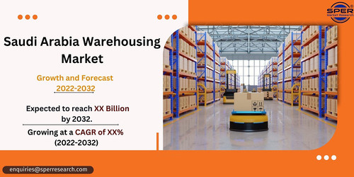 Saudi Arabia Warehousing Market.jpg