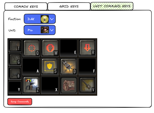 Unit command keys