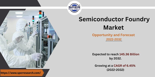 Semiconductor Foundry Market.jpg