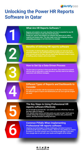 payroll software qatar.jpg