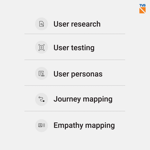 User understanding 02.png
