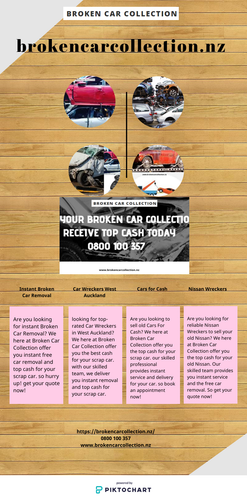 Car Wreckers West Auckland.png