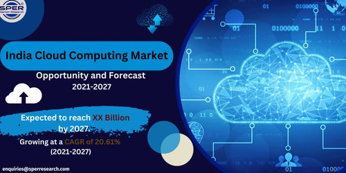 India Cloud Computing Market.jpg