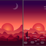 Desert Vector Landscape (School Project)