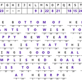 AryaChastain New Years 2023 Cryptogram