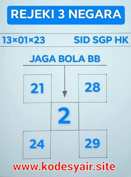 syair hk 13 januari 2023 31.jpg