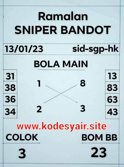 syair hk 13 januari 2023 29.jpg