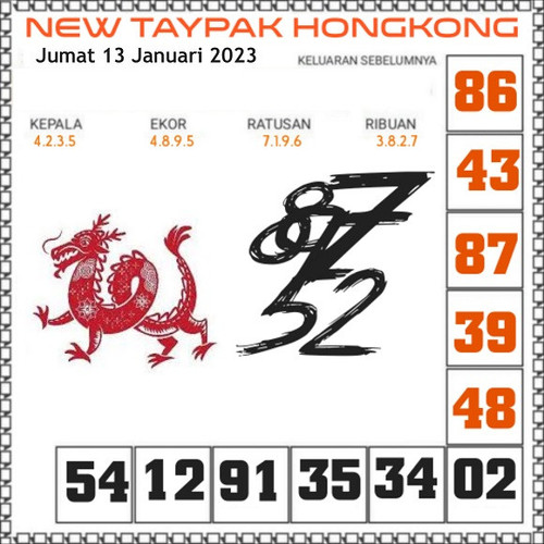 syair hk 13 januari 2023 52.jpg