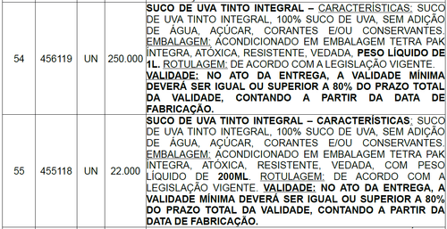 Item 54 e 55 Montes Claros.png