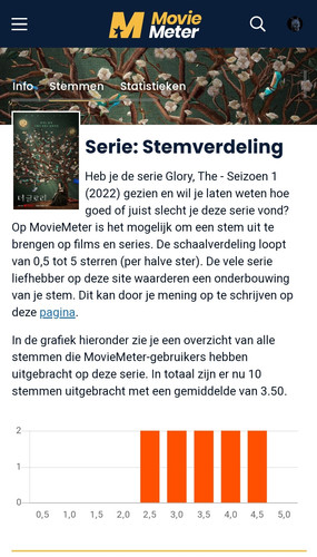 Screenshot 20230114 033217 Chrome