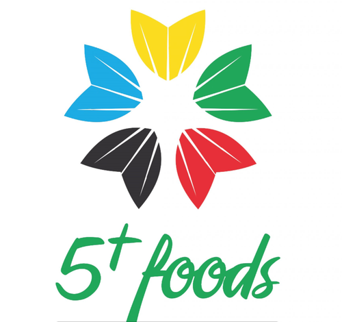 1772 CÔNG TY TNHH MỘT THÀNH VIÊN THỰC PHẨM NĂM MỤC TIÊU CHI NHÁNH QUẢNG BÌNH.png