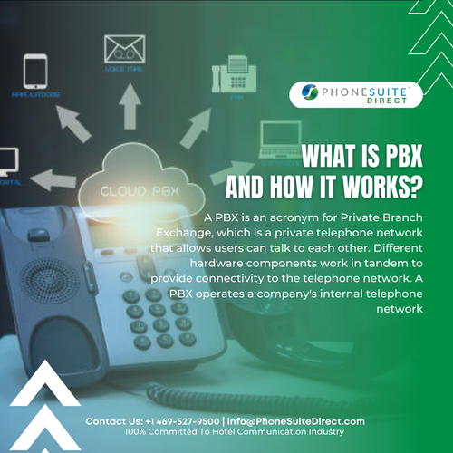 What is PBX and how it works.png