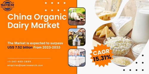 China Organic Dairy Market.jpg