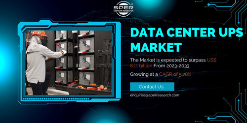 Data Center UPS Market.jpg