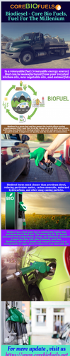 Biodiesel Core Bio Fuels, Fuel For The Millenium.png
