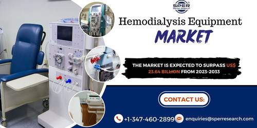 Hemodialysis Equipment Market.jpg