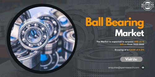 Ball Bearing Market.jpg