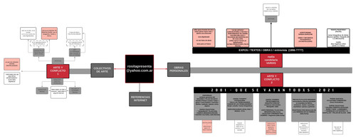 rosita presenta page 0001.jpg