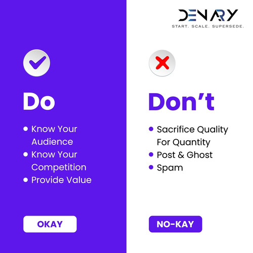 Digital Marketing Agency In Hyderabad.jpg