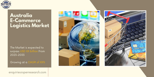 Australia E Commerce Logistics Market.jpg