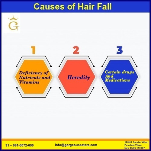 hair fall treatment in Delhi.jpg
