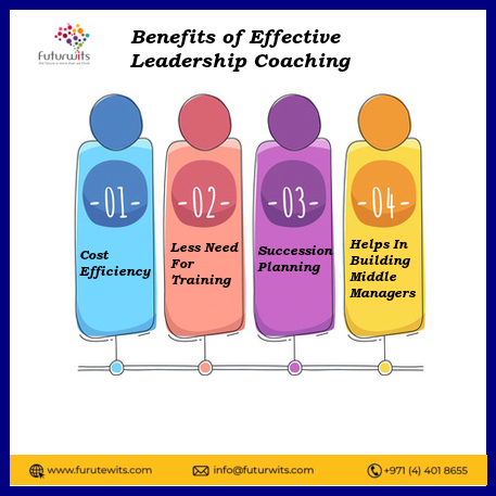 Career Coaching In UAE.jpg