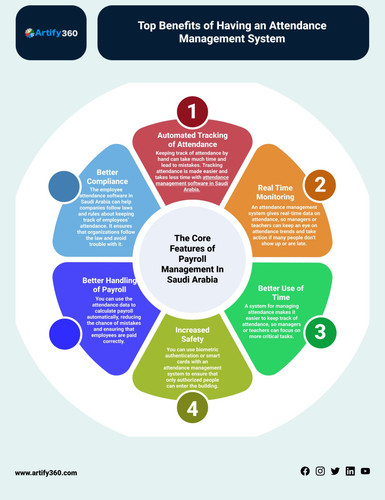 best hr software saudi.jpg